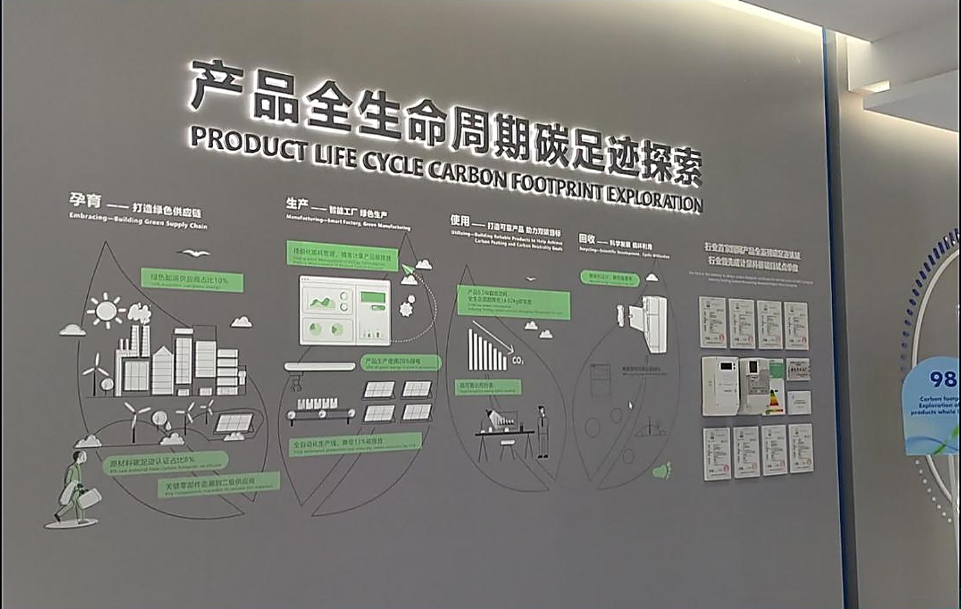 墙面触控交互展示展示画面