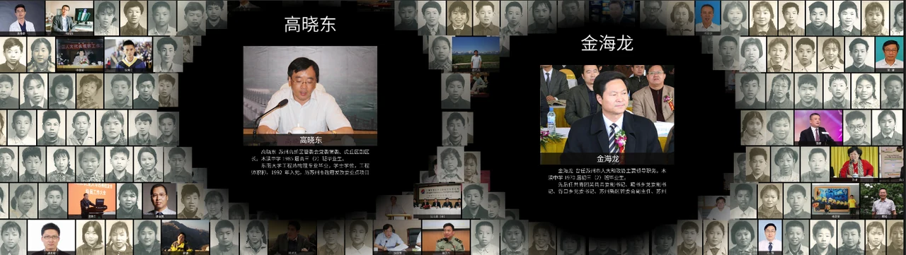 照片详情弹窗界面